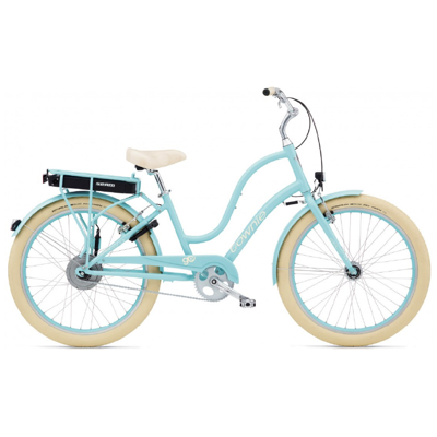 Goedkoop een ebike huren in Barcelona